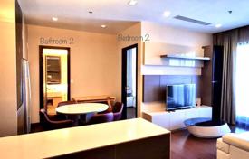 2 bed Condo in Ivy Ampio Huai Khwang Sub District for $413,000