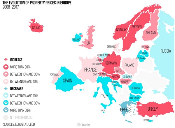 Why real estate prices in Greece are set to rise –