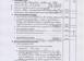 Investment project 1,275 m² in Limassol for 3,000,000 €