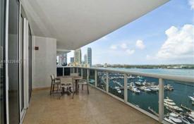 Apartment – Miami Beach, Florida, USA for $3,700 per week