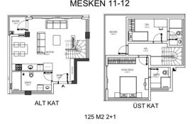Apartment – Muratpaşa, Antalya, Turkey for $498,000