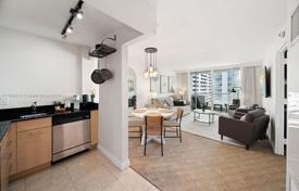 Condo – Fort Lauderdale, Florida, USA for $255,000