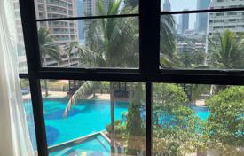 2 bed Condo in Sathorn Gardens Thungmahamek Sub District for $328,000