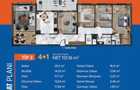 Apartments in a Complex with Security on the Boulevard in Sincan for $165,000