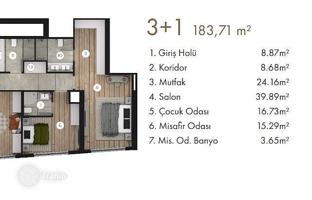 5-bedroom apartment 260 m² in Ankara (city) for 43,201,000 TRY