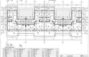 Land plot in Jurmala for 350,000 €