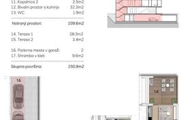 New home – Ljubljana, Slovenia for 480,000 €