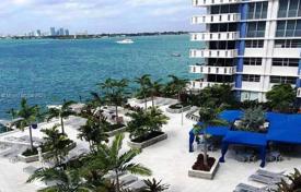 Condo – West Avenue, Miami Beach, Florida,  USA for $285,000