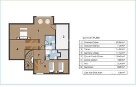 Spectacular 5+2 Villa in a Boutique Compound in Zekeriyaköy for $1,680,000