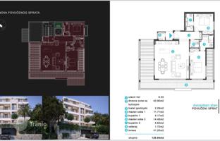 2-bedroom penthouse 125 m² in Donja Lastva for 657,000 €