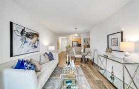 Apartment – Kingston Road, Toronto, Ontario,  Canada for C$734,000