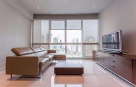 1 bed Condo in Millennium Residence Khlongtoei Sub District for $421,000