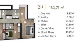Apartments with Valley Views in a Complex with Pool in Oran for $515,000