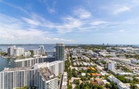 Condo – West Avenue, Miami Beach, Florida,  USA for $869,000