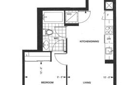 Apartment – Richmond Street West, Old Toronto, Toronto,  Ontario,   Canada for C$900,000