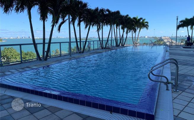 Apartment for sale in Miami, USA — listing #1786991