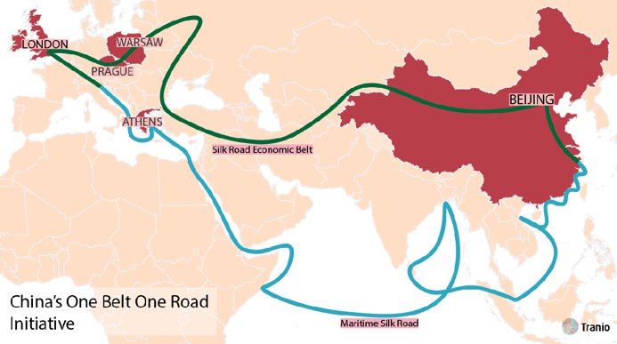 One Belt One Road Paved With Gold How To Make Money On