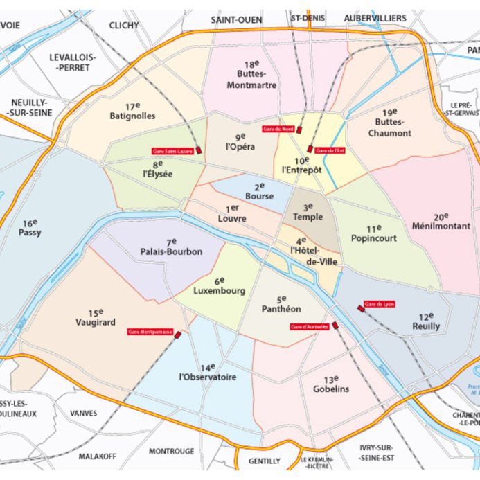 Paris shopping map. Paris fashion district map. Top stores.